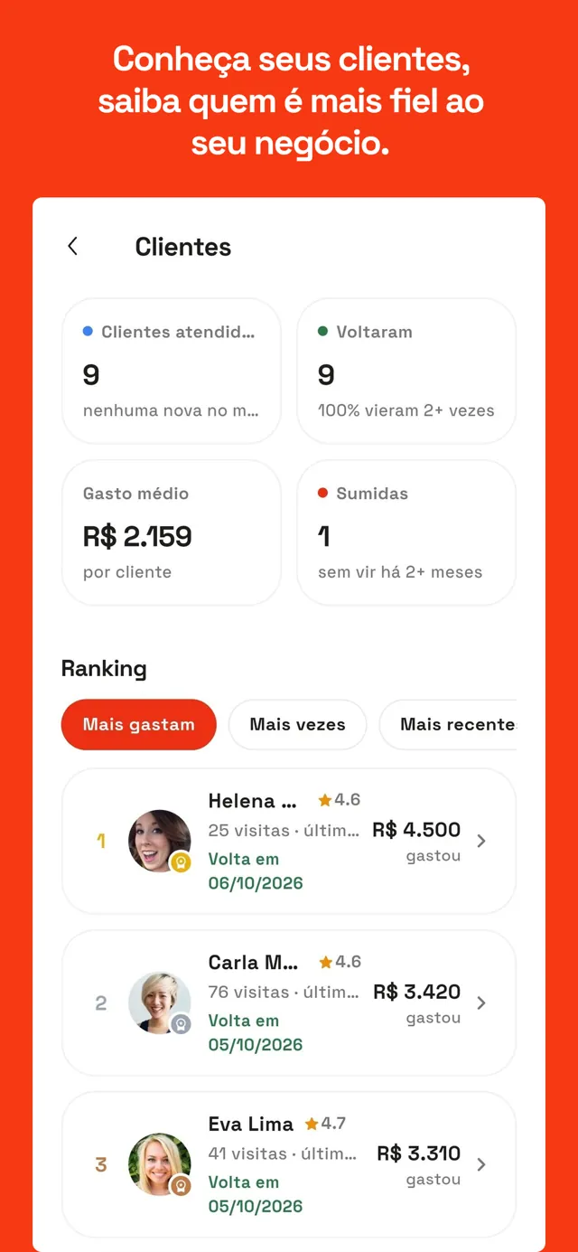 Conheça seus clientes e os mais fiéis